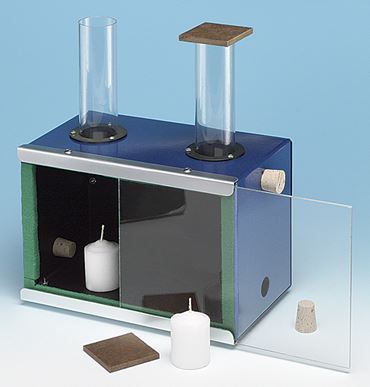 Convection and Ventilation Current Demonstration Apparatus