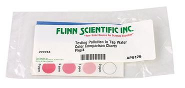 chlorine, iron, copper, hardness, pH