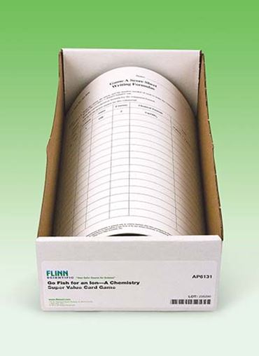 cations, anions, ions, ionic charge