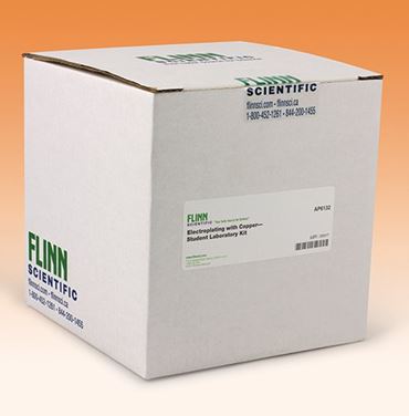 electroplating, plating, covering