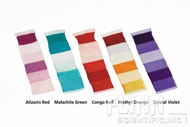 Multifiber Test Fabric for Chemistry Lab