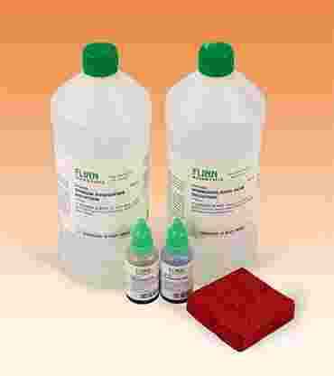 acid, base, acid-base indicator