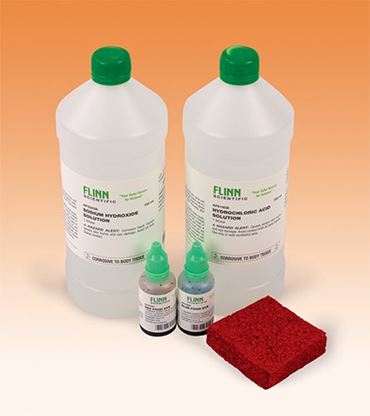acid, base, acid-base indicator