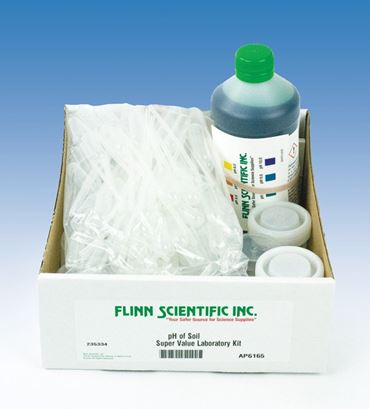 ph value, ph, ph indicator solution