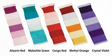 dyes, dyeing, structure of dye