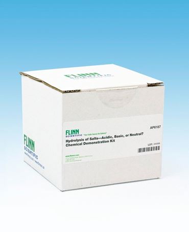 petri dishes, stirrers, overhead projector