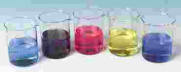 Dry Ice Color Show Chemical Demonstration Kit