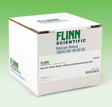 ph scale, ph change, acid, base