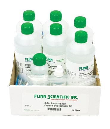 monobasic, dibasic, base, acid, acid-base