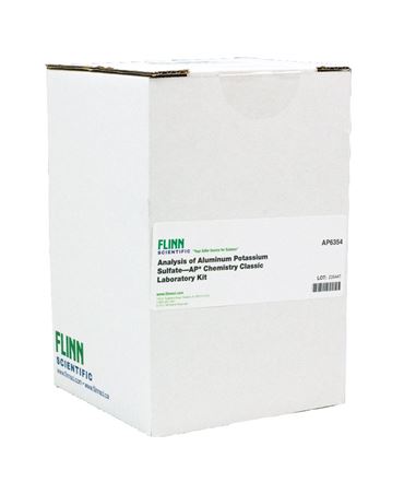 moles of hydrated water, percent sulfate