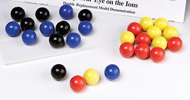 Keep Your Eye on the Ions - Double Replacement Model Demonstration Kit