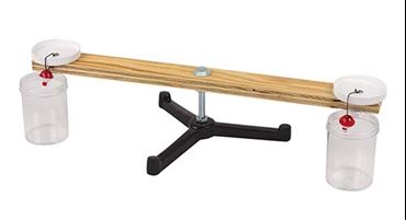 center of curvature, centripetal force, circular motion