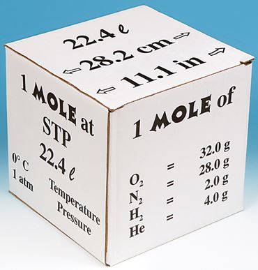 Mole Box Chemistry Model