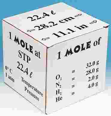 Mole Box Chemistry Model