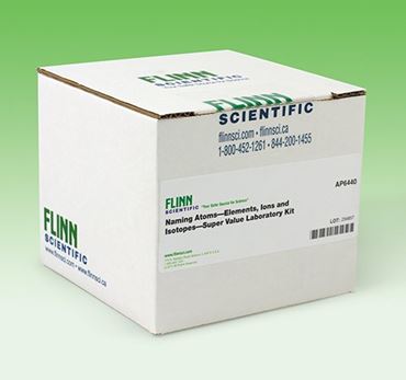 chemistry, periodic table, concepts