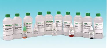 indicators, ph value, ph