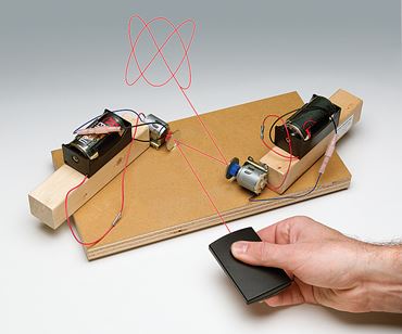 Bracken’s Laser Light Show Optics Demonstration Kit for Physical Science and Physics