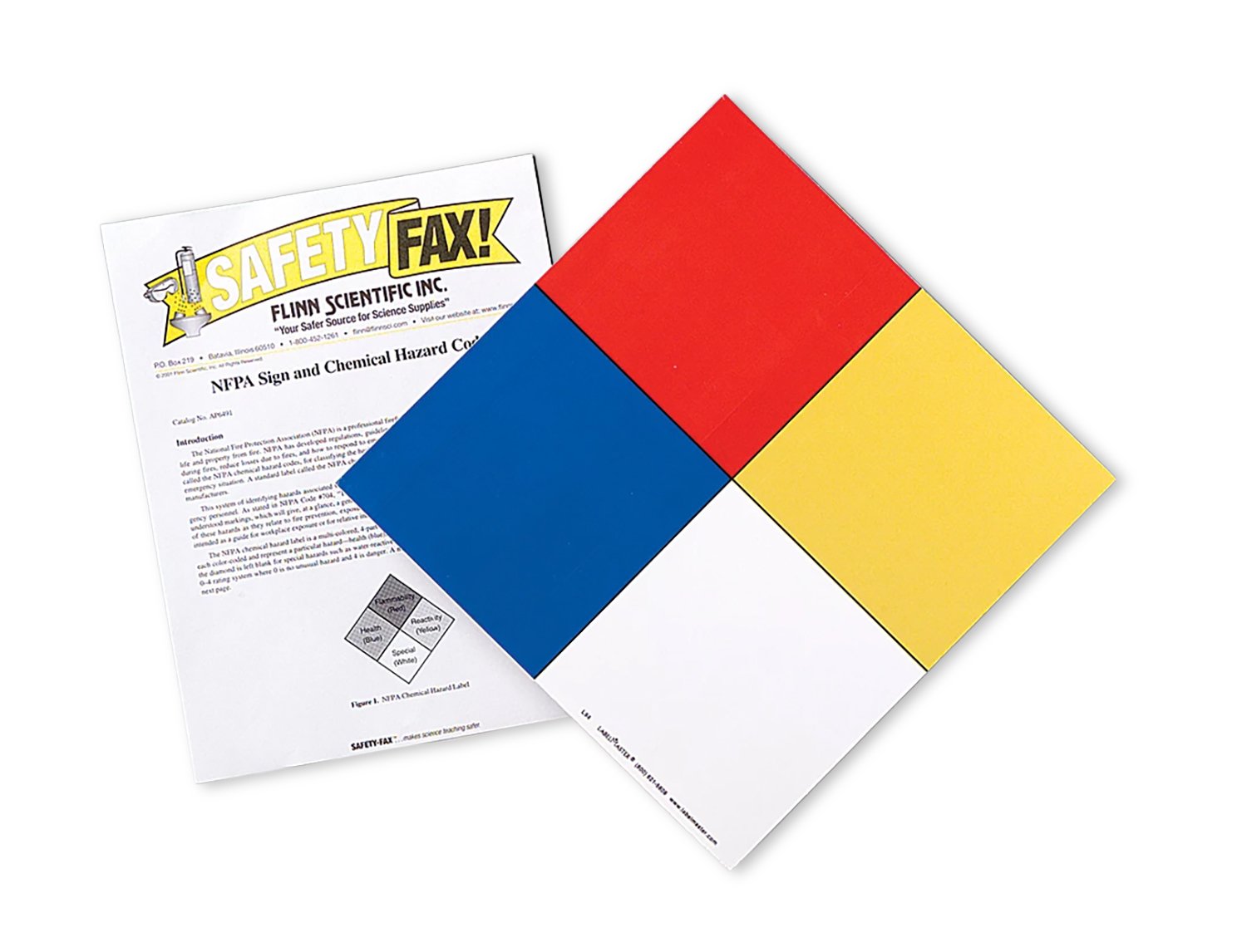 NFPA Lab Safety Sign