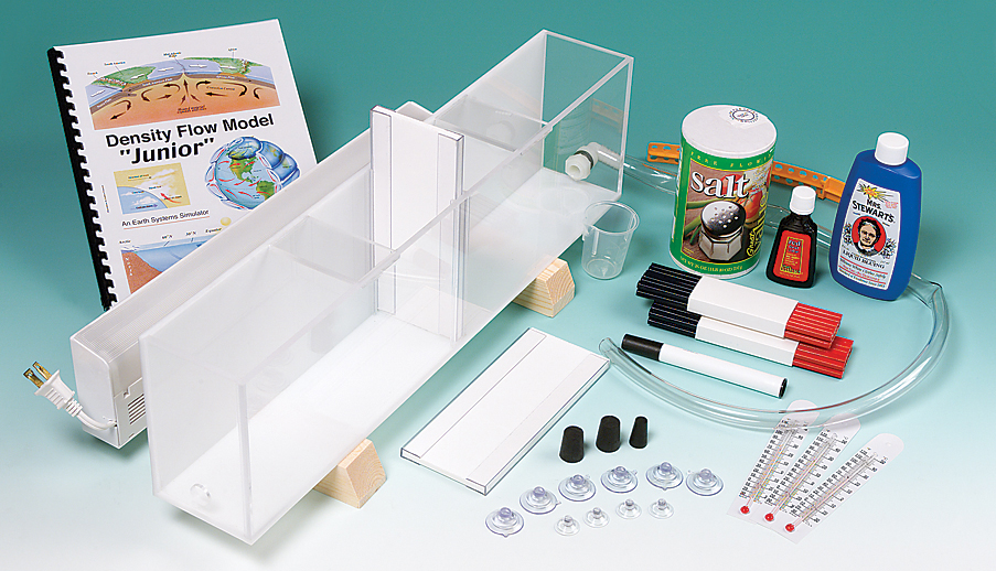 Density Flow Model Junior Flinn Scientific