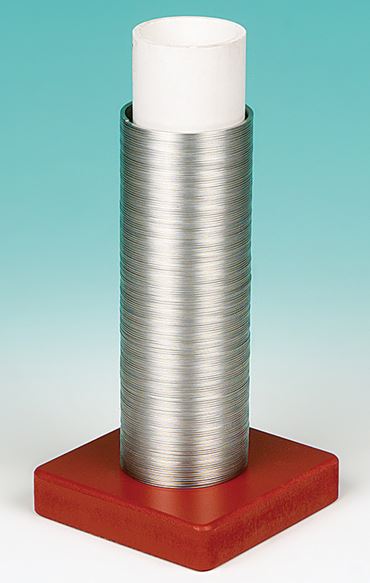 Super Spring and Stand Wave Model for Physical Science and Physics