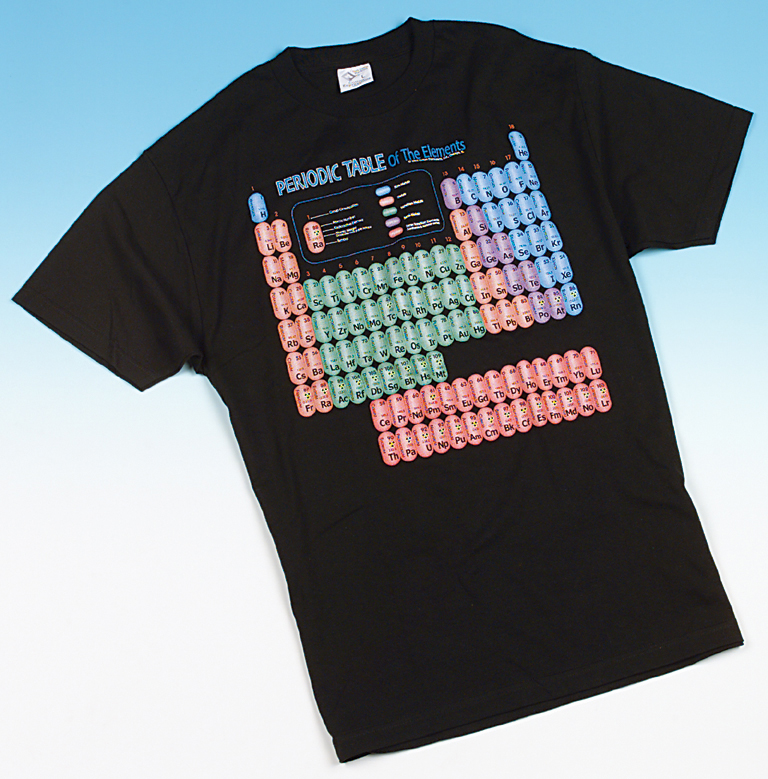 elements that glow in the dark