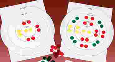 Introduction to Electron Structure Chemistry Laboratory Kit