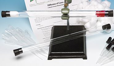 Diffusion of Gases Chemical Demonstration Kit