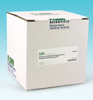 solutions, colloids, suspensions