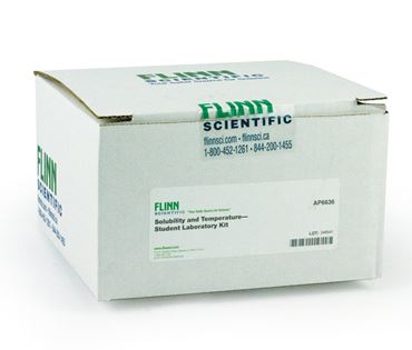 graph, curve, graphical analysis