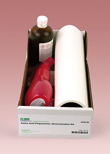 fingerprints, fingerprinting, latent fingerprints, invisible fingerprints