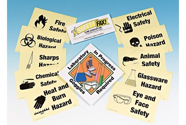 Science Laboratory Safety Symbols Signs and Posters