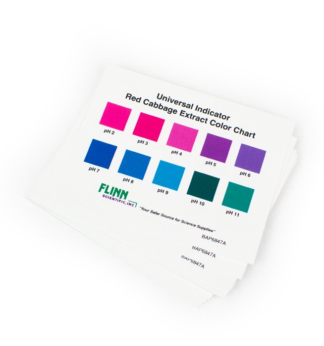 Indicator Paper Colour Chart