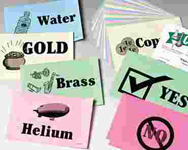 What Is an Element? Chemistry Demonstration Kit