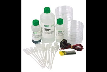 Introduction to Electrochemistry Laboratory Kits