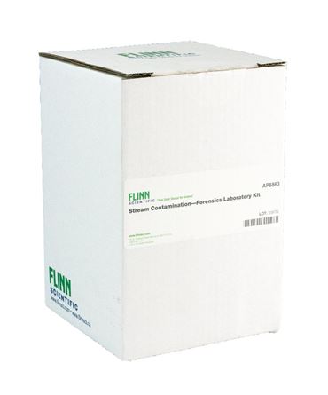 stream, water quality, stream contamination, fish kill