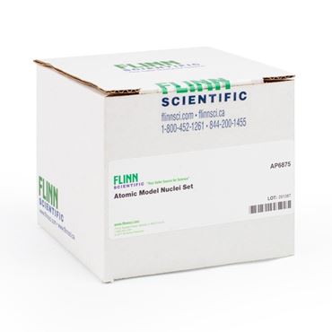 spheres, pom-poms, components