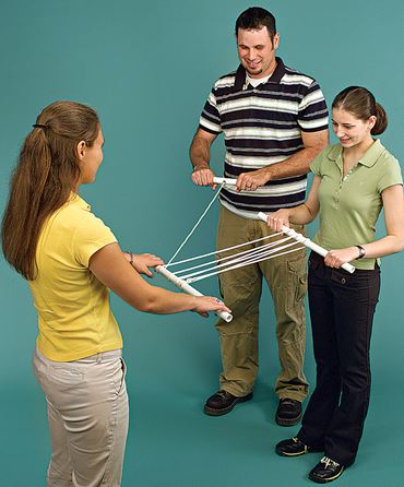 Human Block and Tackle Pulley Demonstration Kit for Physical Science and Physics
