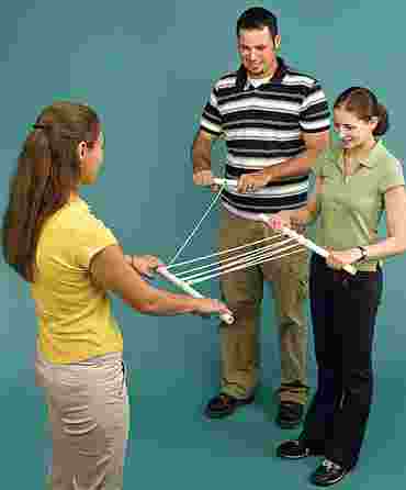 Human Block and Tackle Pulley Demonstration Kit for Physical Science and Physics