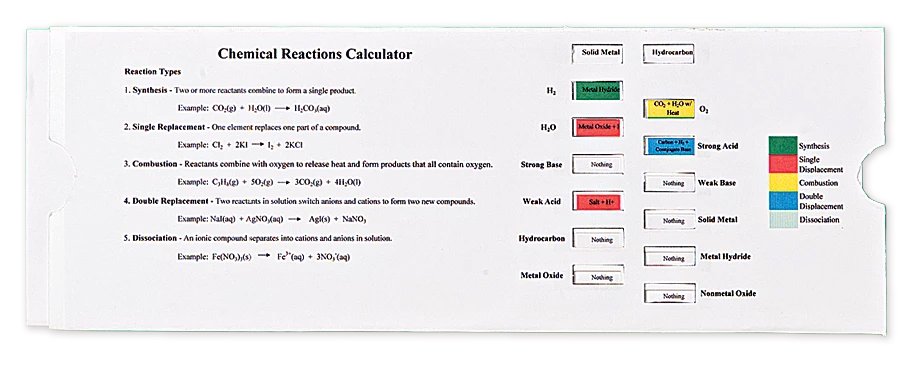 Chemical Reactions Calculator