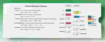 Chemical Reactions Calculator
