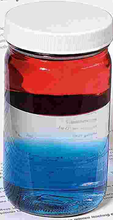 Red, White and Blue Density Column Demonstration Kit