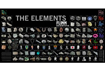 Flinn Scientific’s The Elements Periodic Table