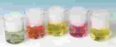indicators, ph indicators, pH