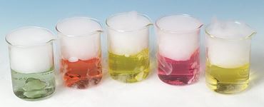 indicators, ph indicators, pH