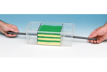 Tectonics Model Demonstration Kit for Earth Science and Geology