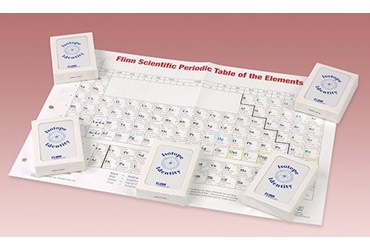 Isotope Identity Games Chemistry Activity Kit
