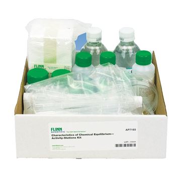 nature of equilibrium, concentration effect, temperature effect, effect of pressure