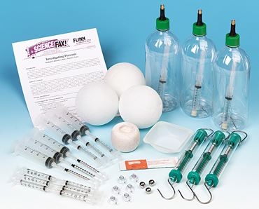 Investigating Pressure Activity-Stations Physical Science and Physics Kit