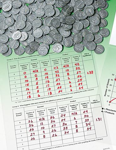 Modeling Equilibrium Chemistry Super Value Activity Kit