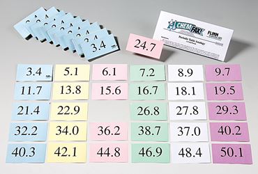 Periodic Table Analogy and Card Puzzle Super Value Kit